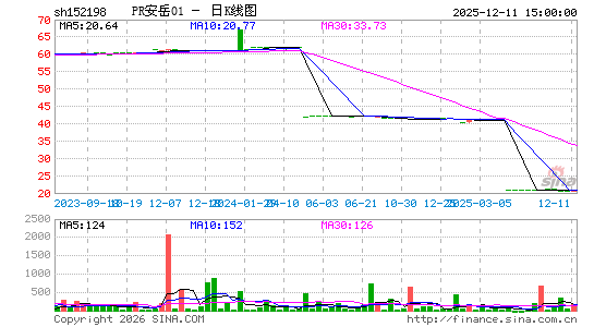 ������K��ͼ��