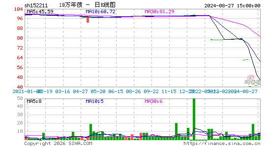 ������K��ͼ��