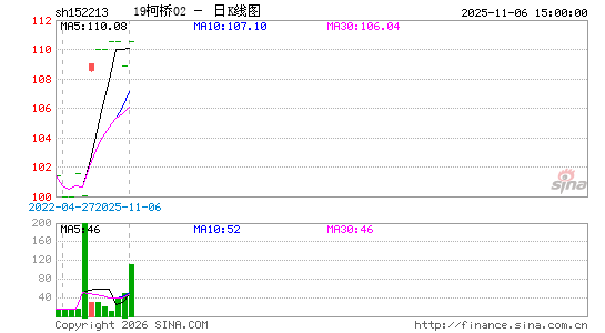 ������K��ͼ��