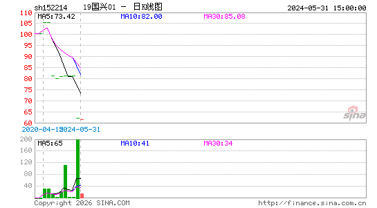 ������K��ͼ��