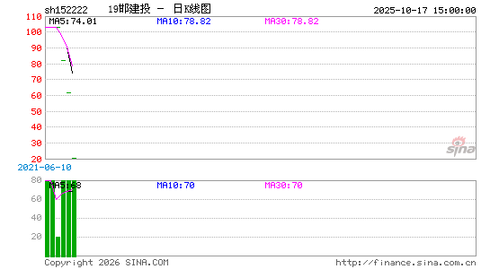 ������K��ͼ��