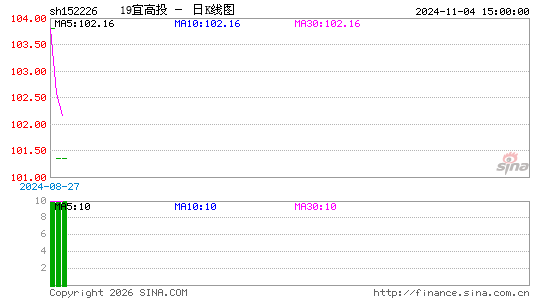 ������K��ͼ��