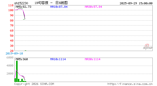 ������K��ͼ��