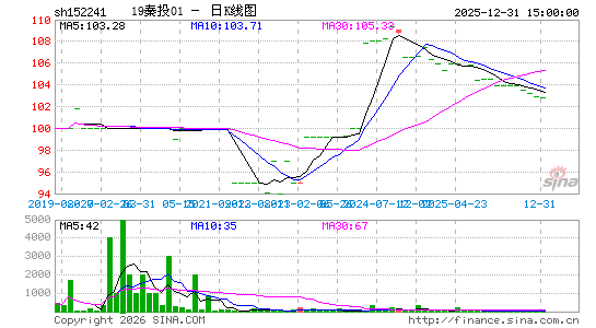 ������K��ͼ��