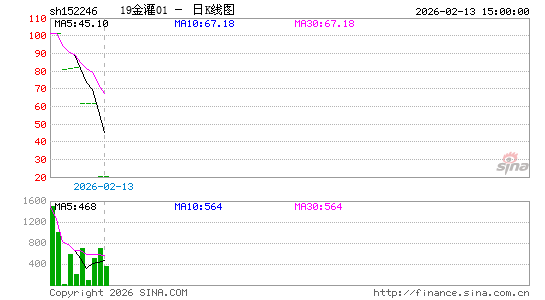 ������K��ͼ��