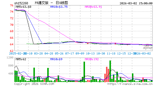 ������K��ͼ��