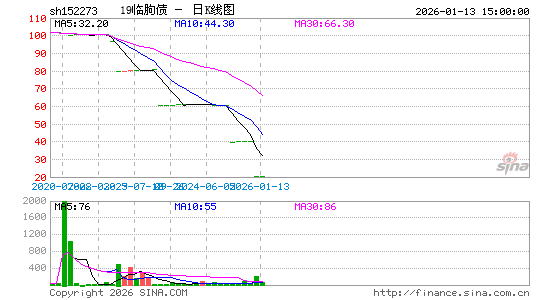 ������K��ͼ��