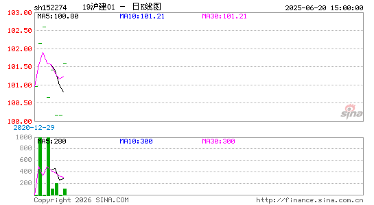 ������K��ͼ��