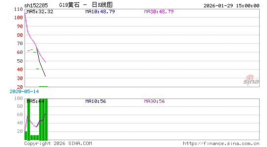 ������K��ͼ��