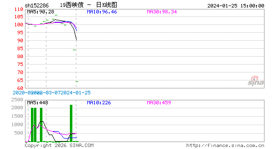 ������K��ͼ��