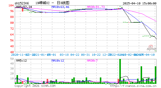 ������K��ͼ��