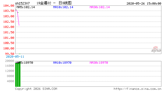 ������K��ͼ��