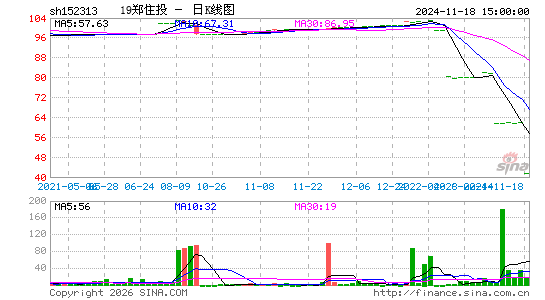 ������K��ͼ��