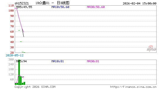 ������K��ͼ��