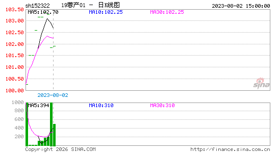 ������K��ͼ��