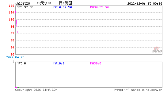 ������K��ͼ��