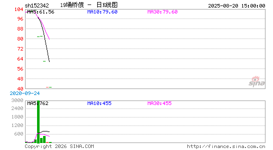 ������K��ͼ��