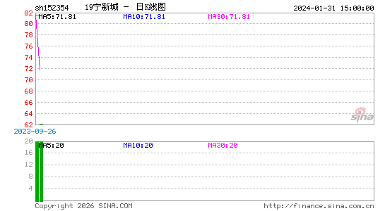 ������K��ͼ��