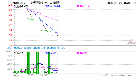 ������K��ͼ��