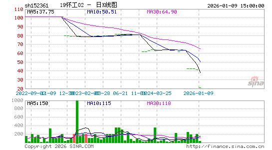 ������K��ͼ��