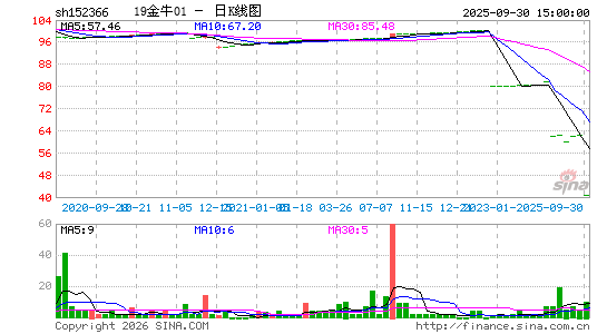 ������K��ͼ��