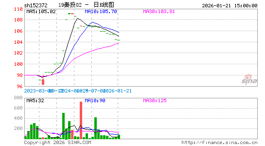 ������K��ͼ��