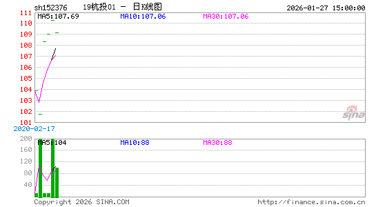 ������K��ͼ��