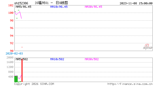 ������K��ͼ��