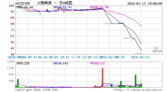 ������K��ͼ��