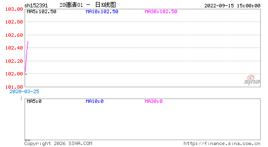 ������K��ͼ��