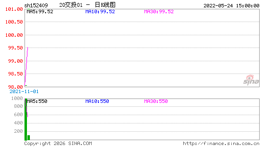 ������K��ͼ��