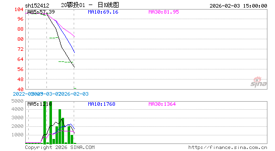 ������K��ͼ��