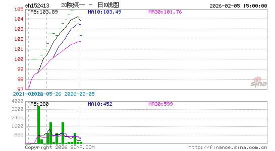 ������K��ͼ��