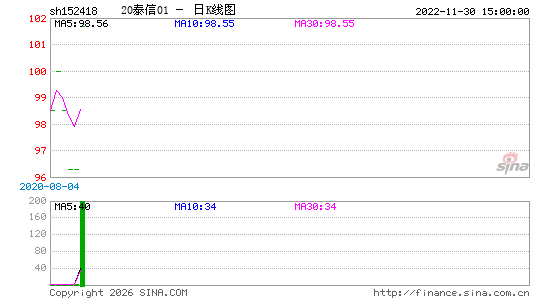 ������K��ͼ��