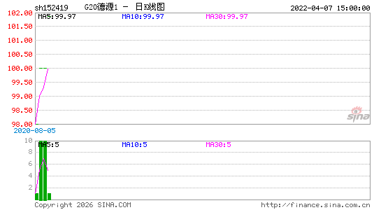 ������K��ͼ��