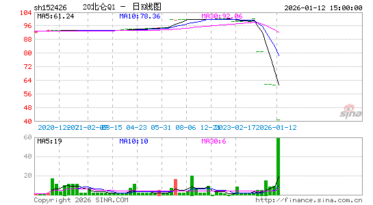 ������K��ͼ��