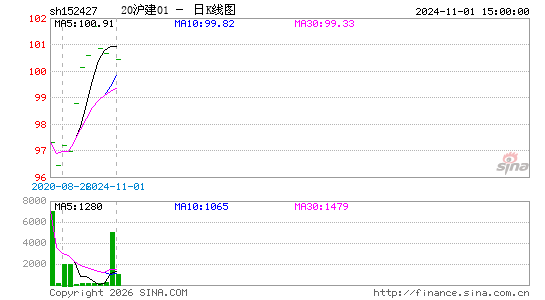 ������K��ͼ��