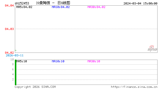 ������K��ͼ��