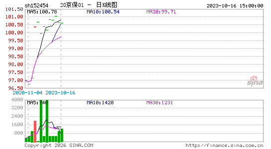 ������K��ͼ��