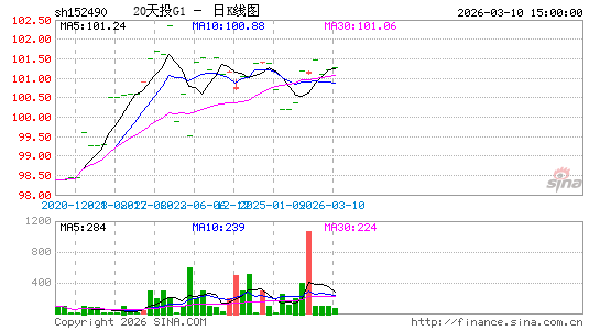 ������K��ͼ��