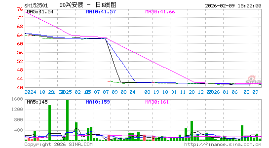 ������K��ͼ��