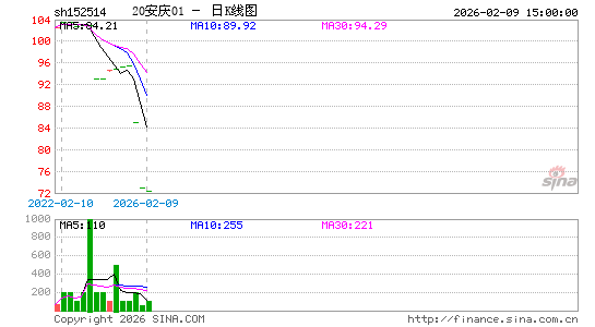 ������K��ͼ��