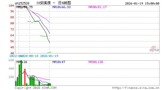 ������K��ͼ��