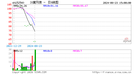 ������K��ͼ��