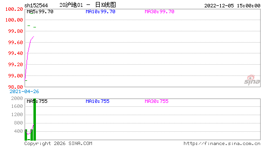 ������K��ͼ��