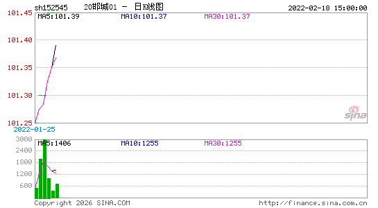 ������K��ͼ��