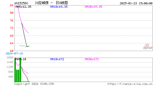 ������K��ͼ��