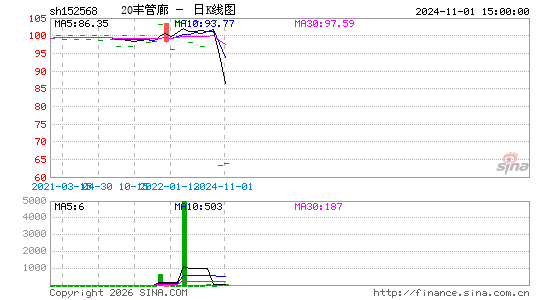 ������K��ͼ��