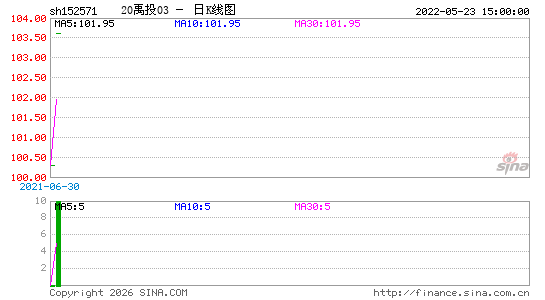 ������K��ͼ��