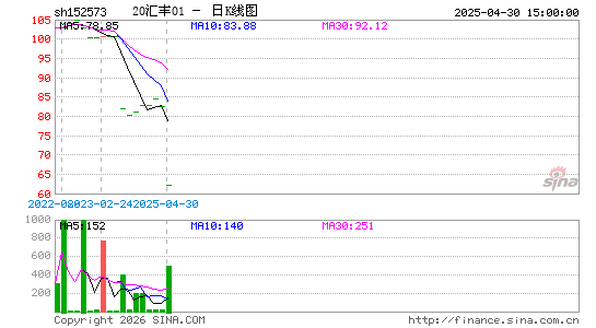 ������K��ͼ��